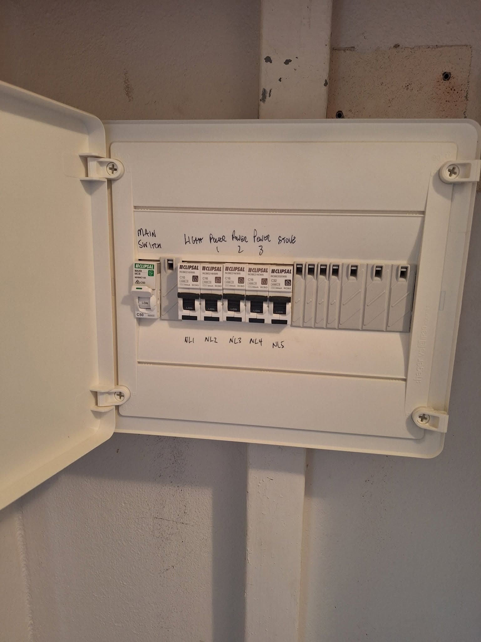 After — Switchboard Upgrade